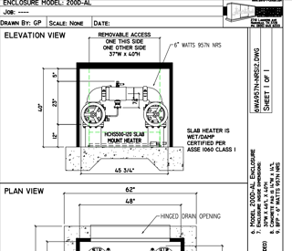 How to Find the Perfect Enclosure for Backflow Prevention