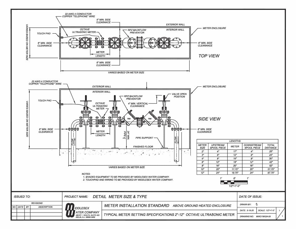 Comparing the Costs: Meter Vault vs. Enclosure